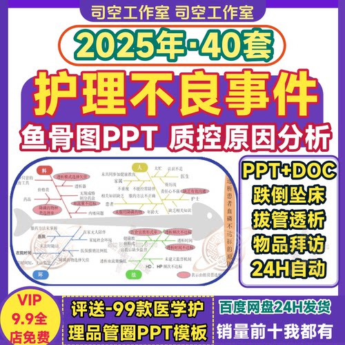 护理不良事件鱼骨图ppt质控不到位PDCA跌倒坠床错误原因分析模板