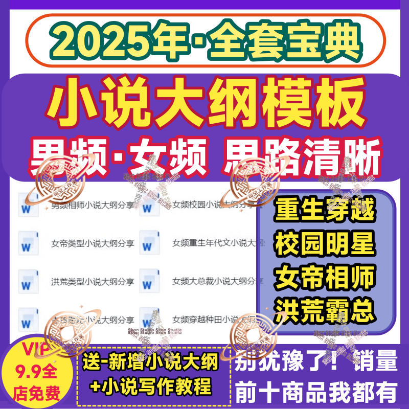 2025年网络小说大纲模板提纲男频女频重生穿越构思写作素材电子版
