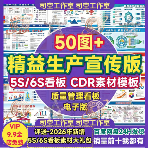 精益生产5S管理看板6S质量管理工厂车间宣传栏海报CDR素材电子版