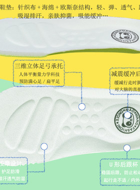 儿童机能鞋垫能剪裁记忆按摩鞋垫