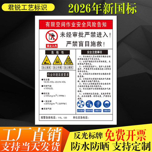 限空间作业风险告知牌