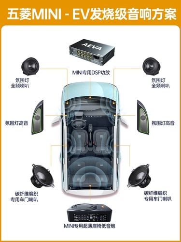 Aiye wuling Hongguang Mini выделенная неразрушающая модификация атмосфера макарон макарон с тремя генерациями тройной динамик