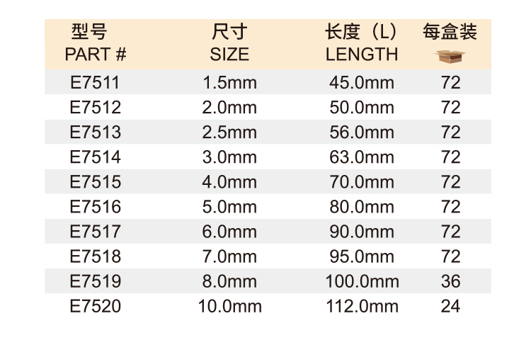 。力易得公制标长平头内六角扳手E7516/E7517/E7518/E7519/E7520 文具电教/文化用品/商务用品 书皮/书衣 原图主图