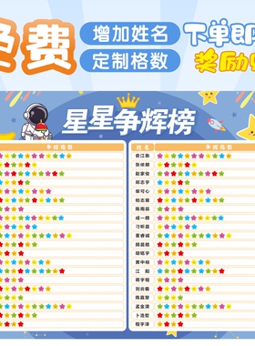 可写可擦班级评比栏墙贴