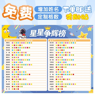 评比栏墙贴光荣积分榜班级文化教室布置装饰神器小红花奖励贴墙