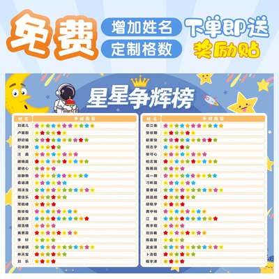 可写可擦班级评比栏墙贴