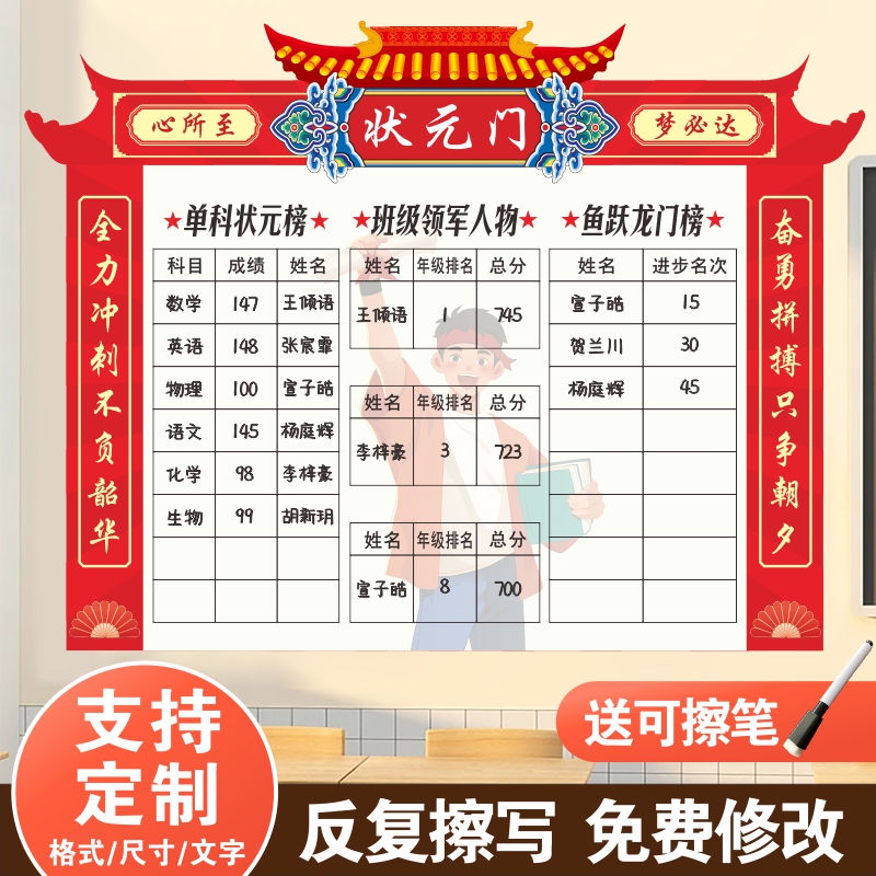 班级光荣榜墙贴荣誉排行贴纸