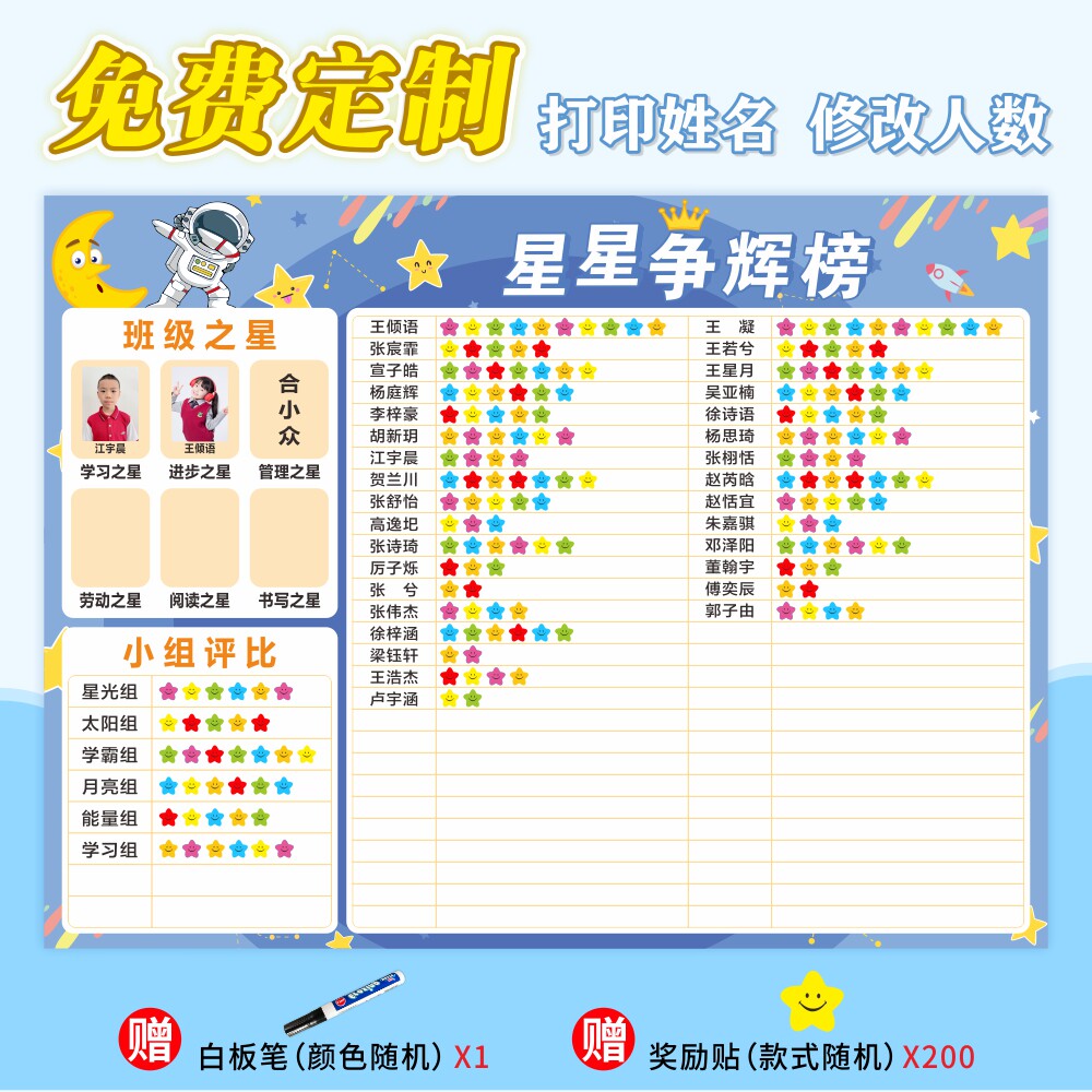 班级评比栏墙贴定制你追我赶幼儿园红花榜表扬小学生小组积分表