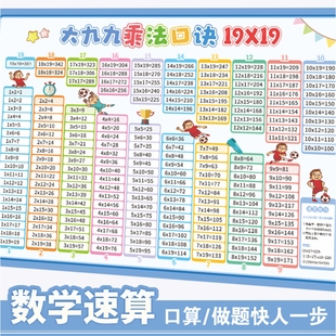 大九九乘法口诀表背诵神器小学数学必背公式大全墙贴数感常识挂图