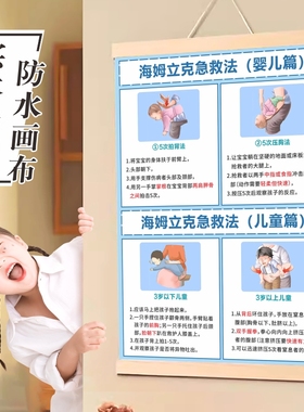 海姆立克急救法挂图婴儿新生儿预防宝宝呛奶儿童急救安全知识海报