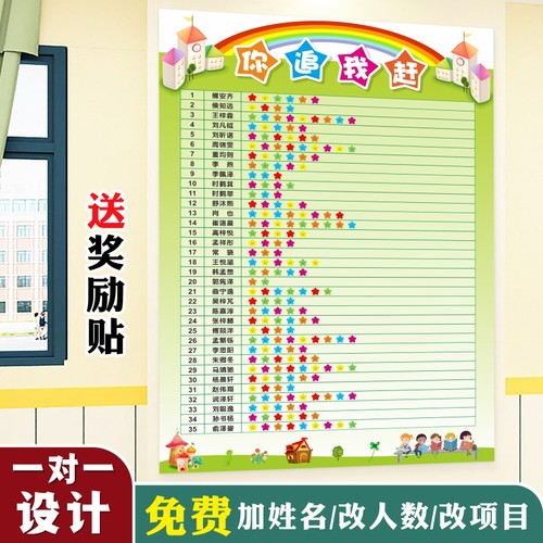 班级教室布置装饰评比栏墙贴