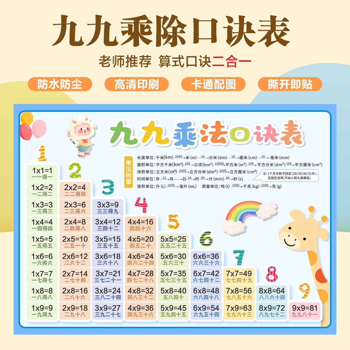 小学生九九乘法口诀表挂图背诵神器99乘法表数学乘除法教具挂墙贴 - 实物图