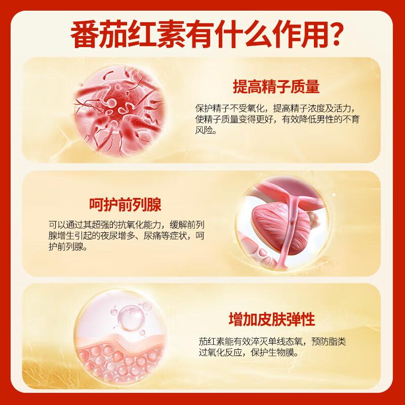 美国男性番茄红素40mg软胶囊男士备孕活力精力呵护前列腺