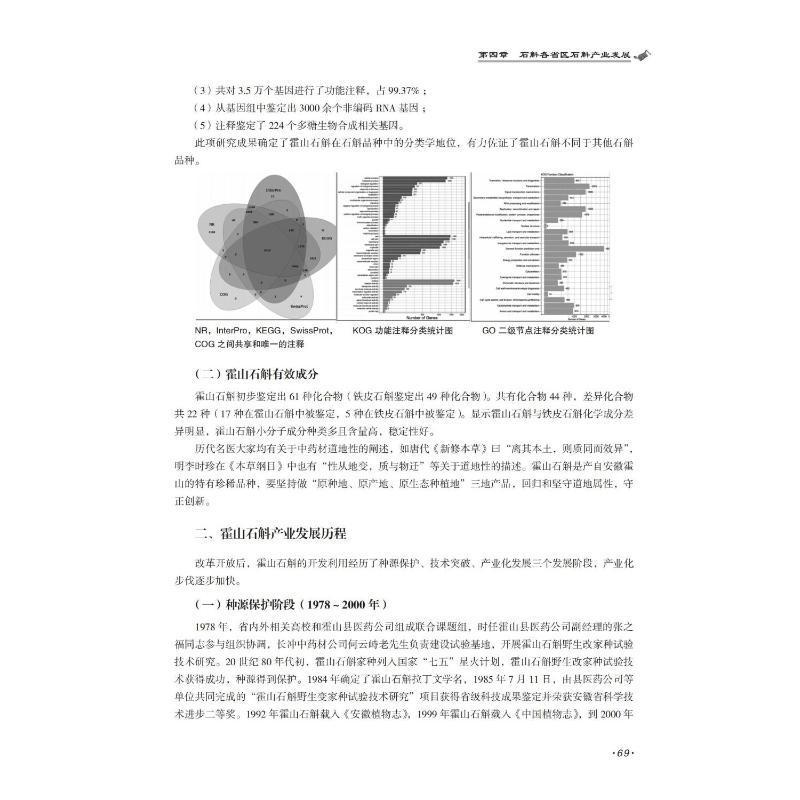 中国石斛产业发展报告杨明志  书医药卫生书籍