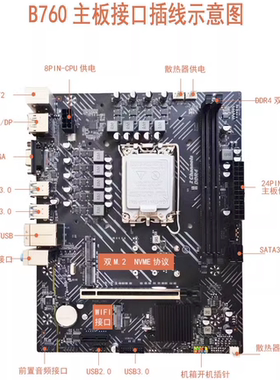 全新B660/B760 M4-PLUS主板台式机电脑DDR4内存12代1700针CPU i5