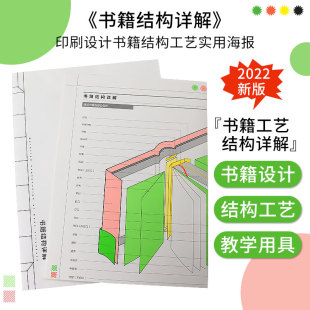 订范例海报常用标准参考挂画手册 印刷书型结构详解工艺书籍装 设计工具 新品