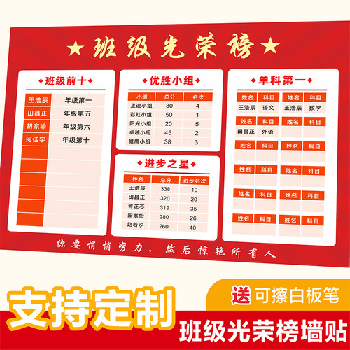 班级文化布置装饰光荣榜