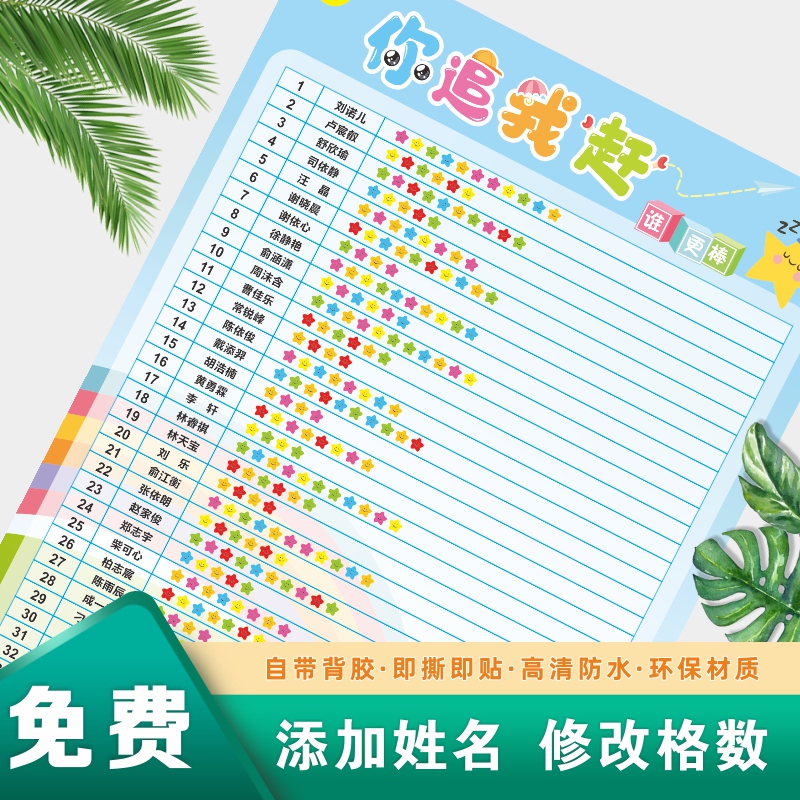 你追我赶班级评比栏墙贴