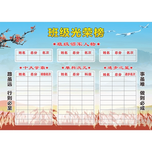 定制高中初中学校班级教室光荣榜英雄榜荣誉墙单科状元墙贴纸自粘