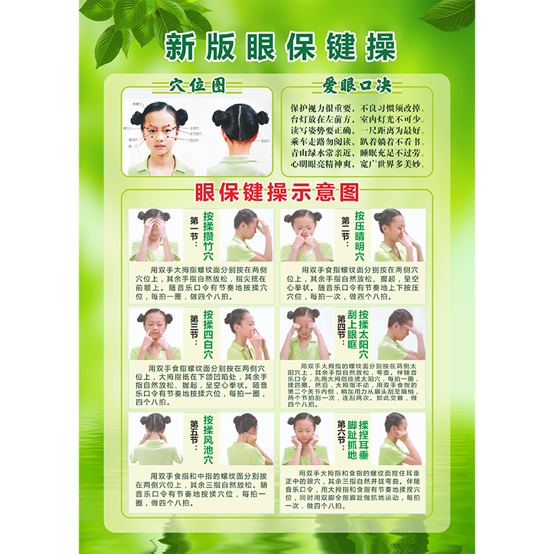 新版眼保健操图解中小学生班级墙贴眼保健操图标准对数视力表墙贴