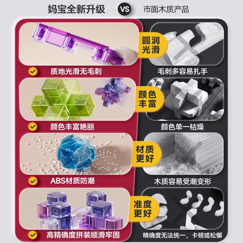 跨境儿童益智科教鲁班锁解锁解环智力魔方孔明锁八卦锁初中生玩具