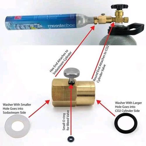 二氧化碳苏打水过气大瓶转换接头