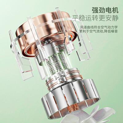 USB billing light fan desktop house with multi-purpose walle