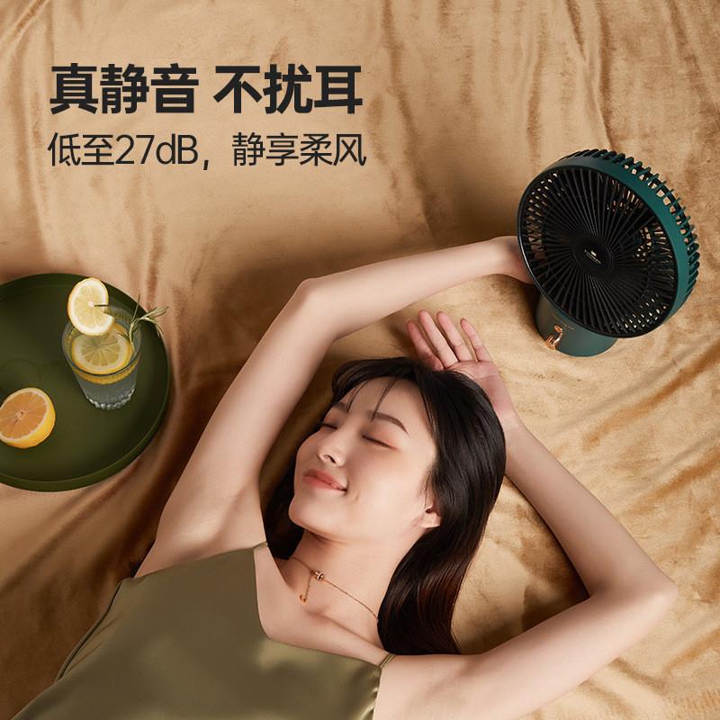 Two hundred two hundred and twenty-four electric fans swingi