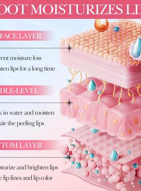Five times more powdered with flammating lips, dry-fracking