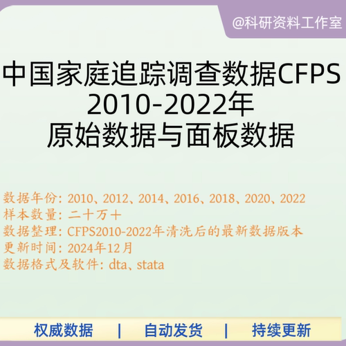 中国家庭追踪调查数据CFPS2010-2022年面板数据与原始数据