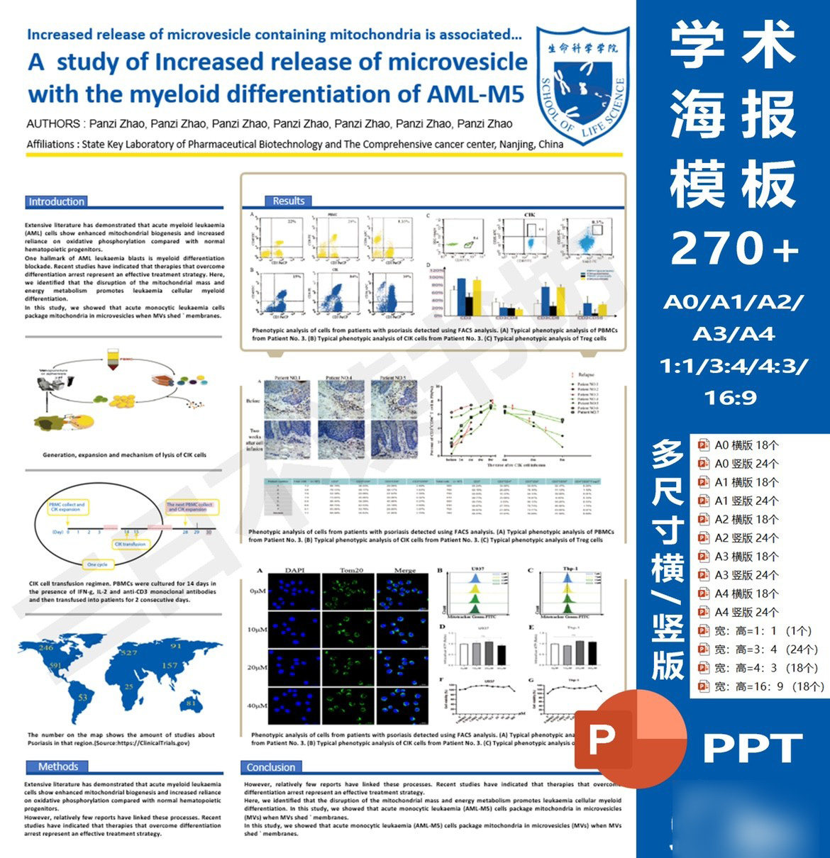 学术海报壁报ppt模板a0/a1/a2/a3/a4/1:1/4:3/3:4/16:9横竖版