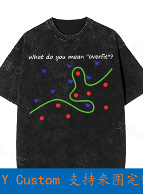 Overfit Data Science, Machine Learning, Artificial Intellige