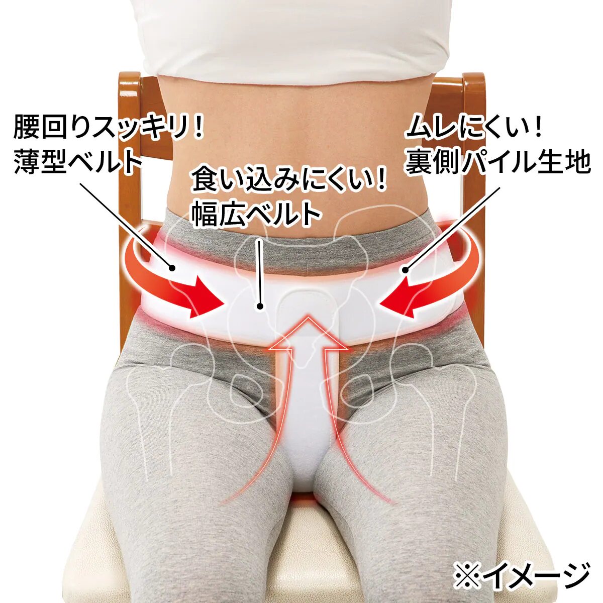 代购日本制收紧膀胱周围盆底肌力松弛下降尿漏支持带腰带护带