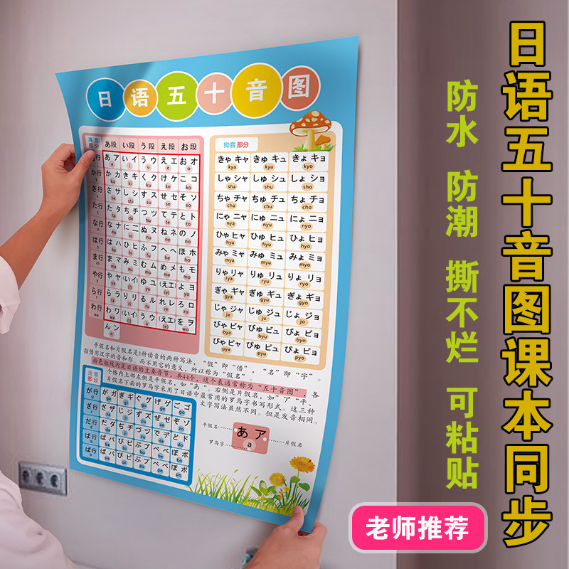 日本语JAPAN五十音图平假名片假名笔画笔顺学习贴纸墙贴挂图海报