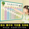 Товары от 韵味广告