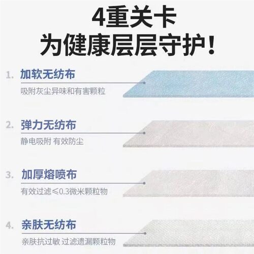四层加厚防病菌口罩一次性防护口罩四层独立包装防尘防飞沫