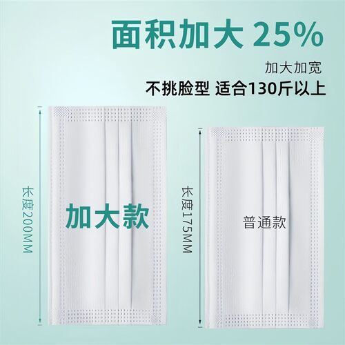 加大码口罩莫兰迪大号大脸专用女高颜值白色口罩四层一次性独立装