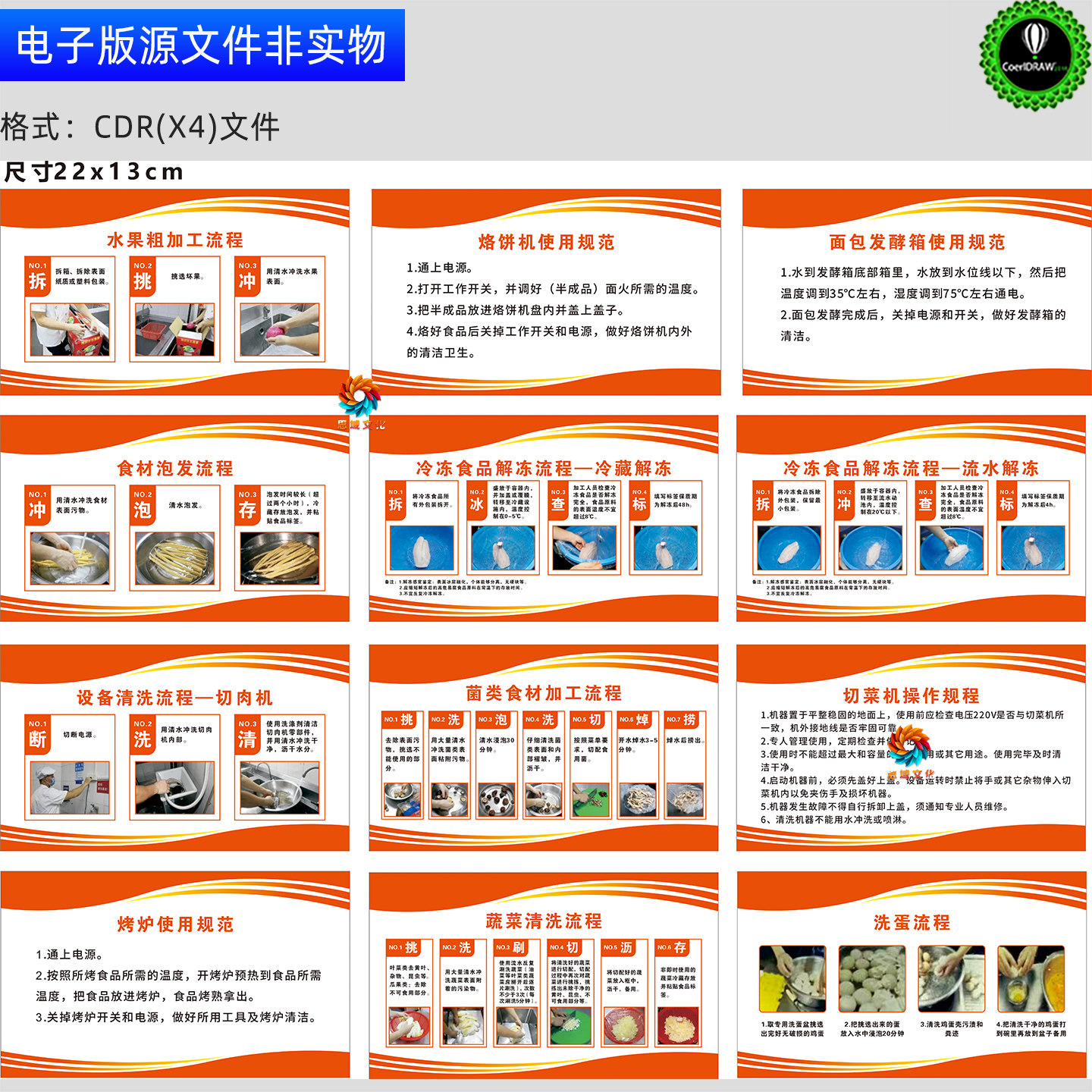 4D厨房管理制度展板挂图食材泡发清洗解冻流程设备使用规范素材