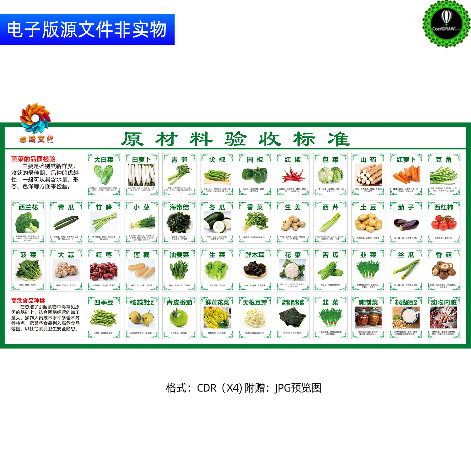 蔬菜验收标准展板4D厨房餐饮原材料验收规范挂图高危食品种类素材