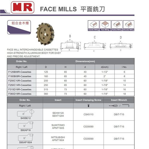 台湾明禄/MR铝合金平面铣