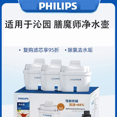适用于TRULIVA沁园LSJ586净水壶滤芯THERMOS膳魔师EHA-1143E