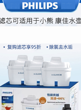 适用于Bear小熊CX-E0048 E0082 E0049 E0050滤水壶-P02滤芯净水壶