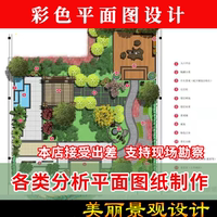 PS環(huán)藝建筑園林景觀綠化規(guī)劃方案設(shè)計(jì)彩色鳥瞰施工平面分析圖制作