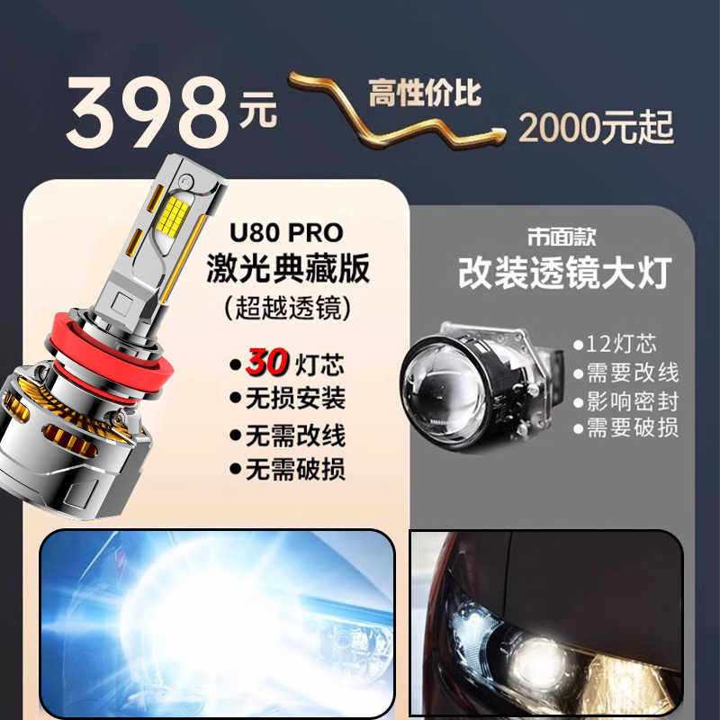 适用07-11款丰田老款汉兰达led08大灯09远近光一体车灯10灯泡改装