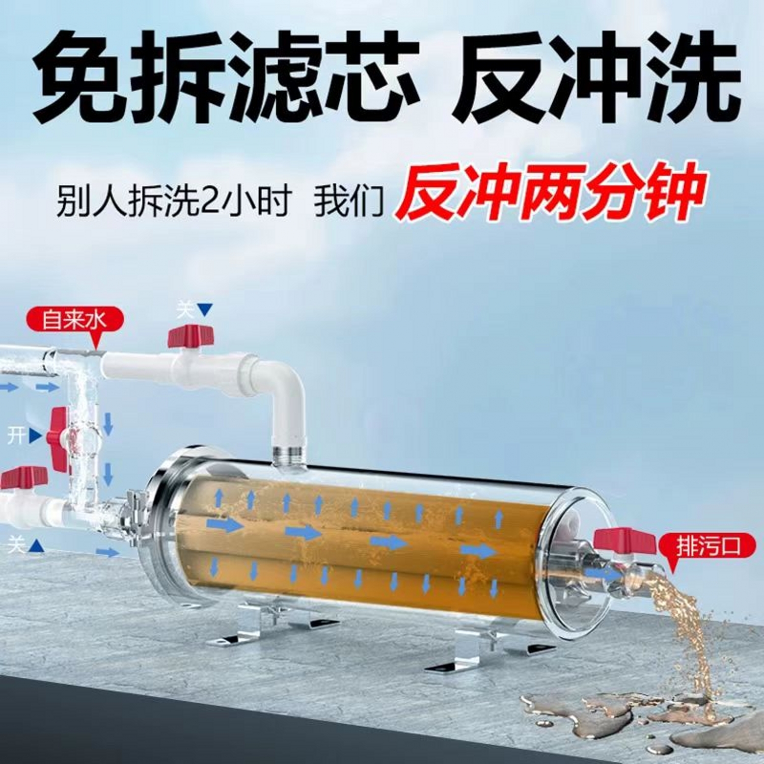 不锈钢超滤净水器反冲洗水塔前置过滤器家用大流量自来水净水机
