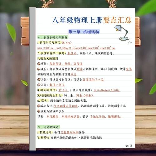 初中物理知识点大全汇总八年级必背考点上下册重点难点总结必刷题