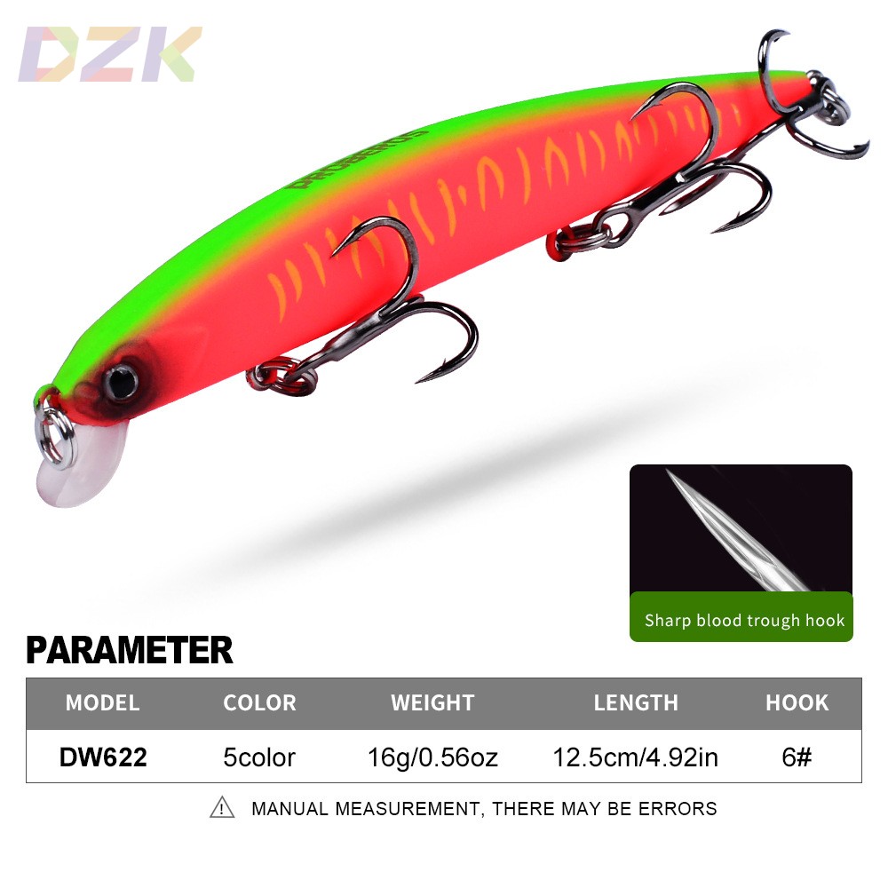 沉水米诺路亚假饵12.5cm 16g路亚仿生饵翘嘴鲈鱼通吃海钓塑料硬b6