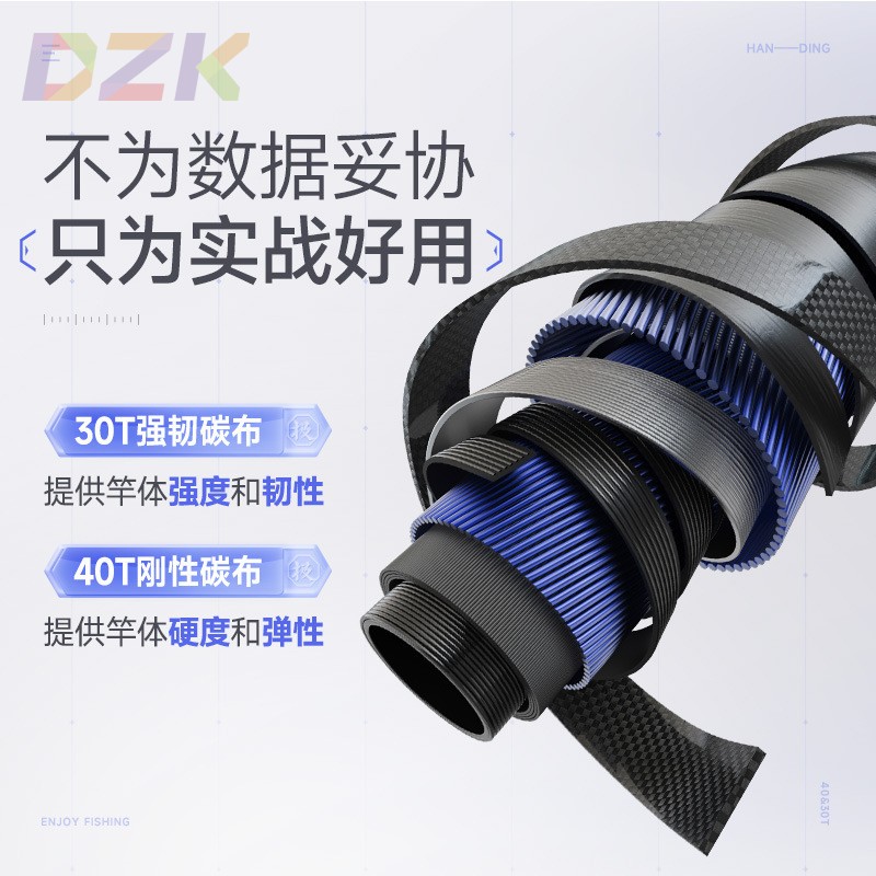汉鼎速战极小综合龙版鱼竿超轻轻量台钓竿b5