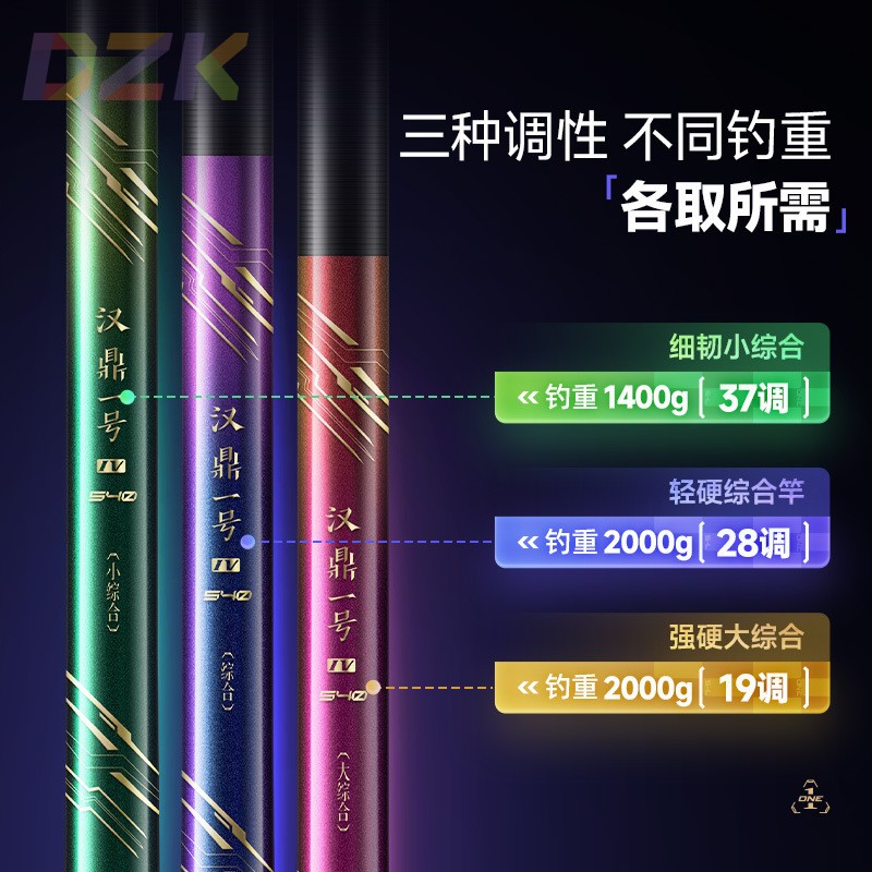 汉鼎一号四代小综合/综合/大综合台钓竿垂钓竿b7