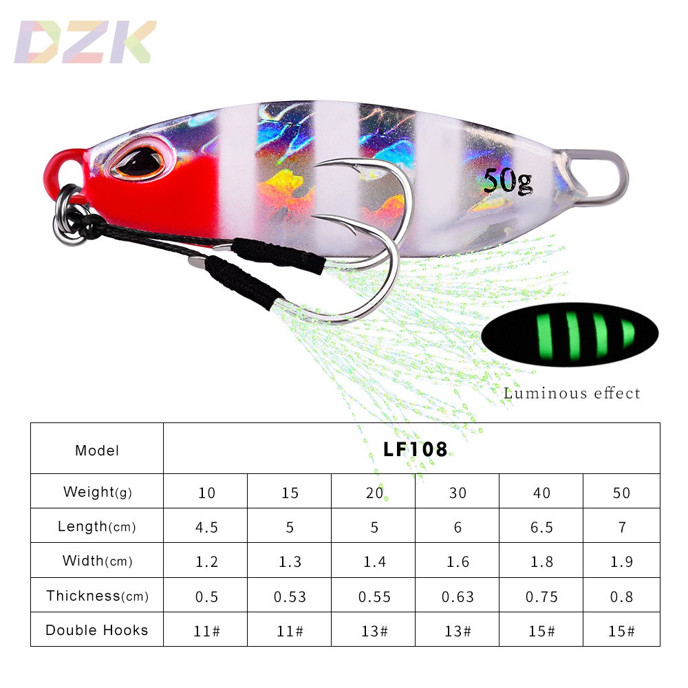 新款铅鱼路亚硬饵远投沉水金属饵 10色慢摇铁板鱼饵仿真假饵渔b1